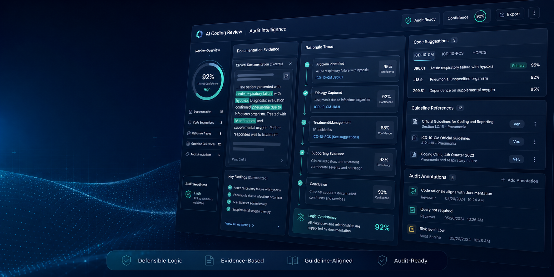 Brightcore_Recommend_Ratinale_Needed